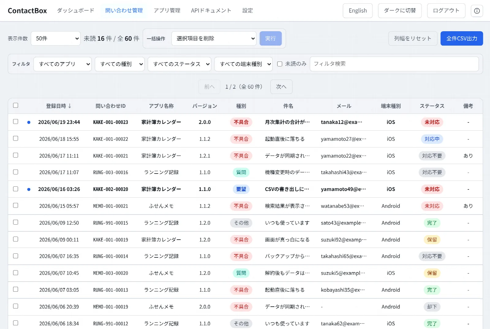 Inquiry management screen